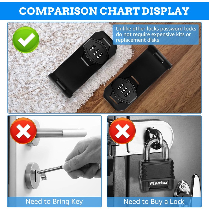 Combination Lock for Cabinet Cupboard, 3-Digit Keyless Hasp Latch Locks