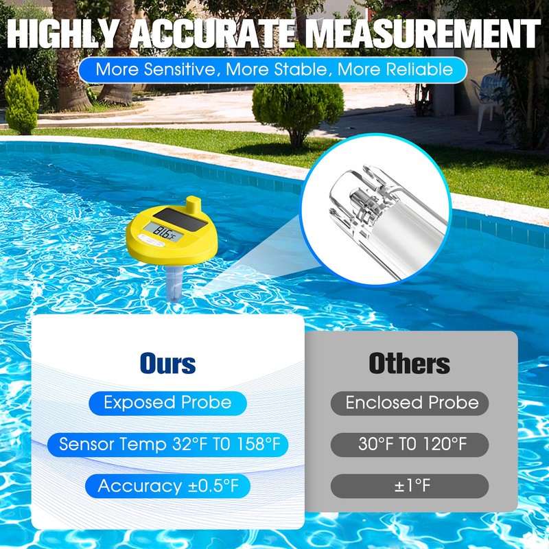 FirstE Solar Wireless Pool Thermometer with Dynamic Light Show |