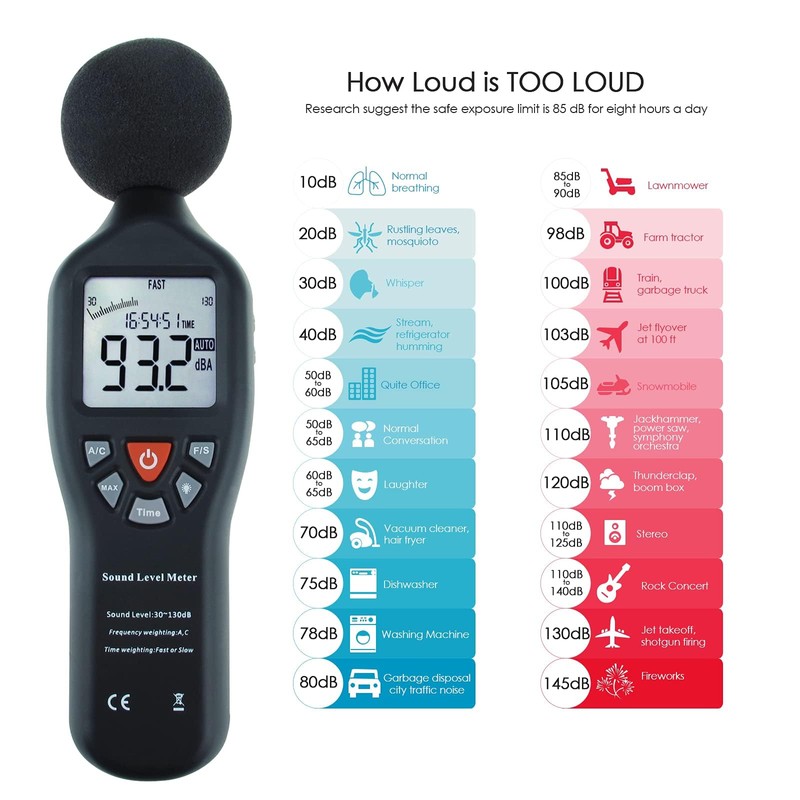 Digital Sound Level Meter 30-130dB Range High Accuracy A C