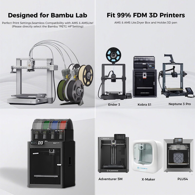 iSANMATE Navy Blue PETG HF Filament 1.75mm 50-400mm/s Rapid PETG