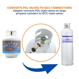 Flame King Propane Tank Adapter POL to QCC1 Type Converts Propane Tank from Old to New Connection