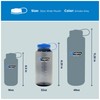 Nalgene Sustain Tritan BPA-Free Water Bottle Made with Material Derived
