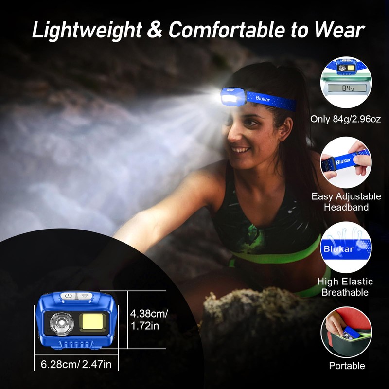 Blukar LED Headlamp,2000L Super Bright Rechargeable Headlight Flashlight with White&Red