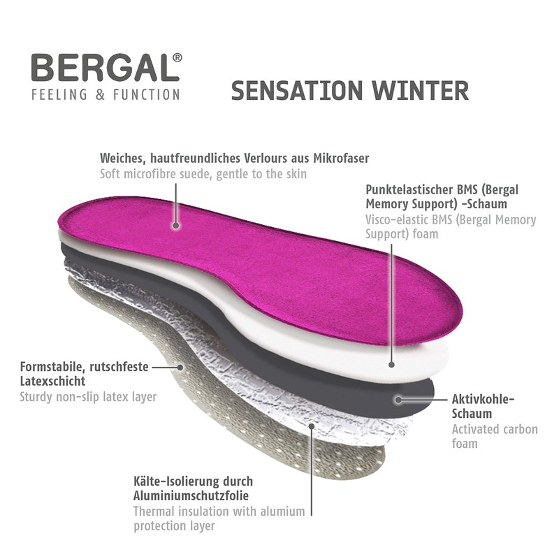 Bergal Sensation winter insole with memory foam, pink, 42