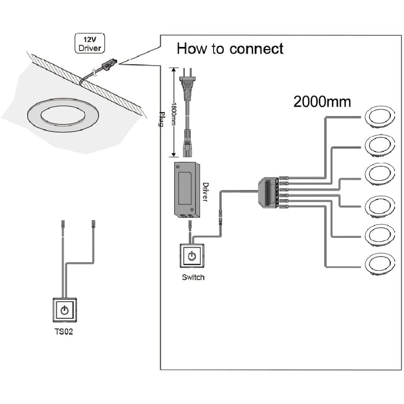 VST Under Cabinet Lighting Plug in with Wired Touch Dimmer