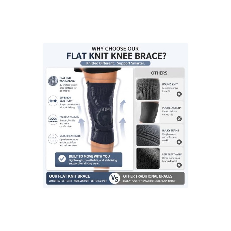 Flat-Knit Knee Brace for Knee Pain Women & Men,Patellar &
