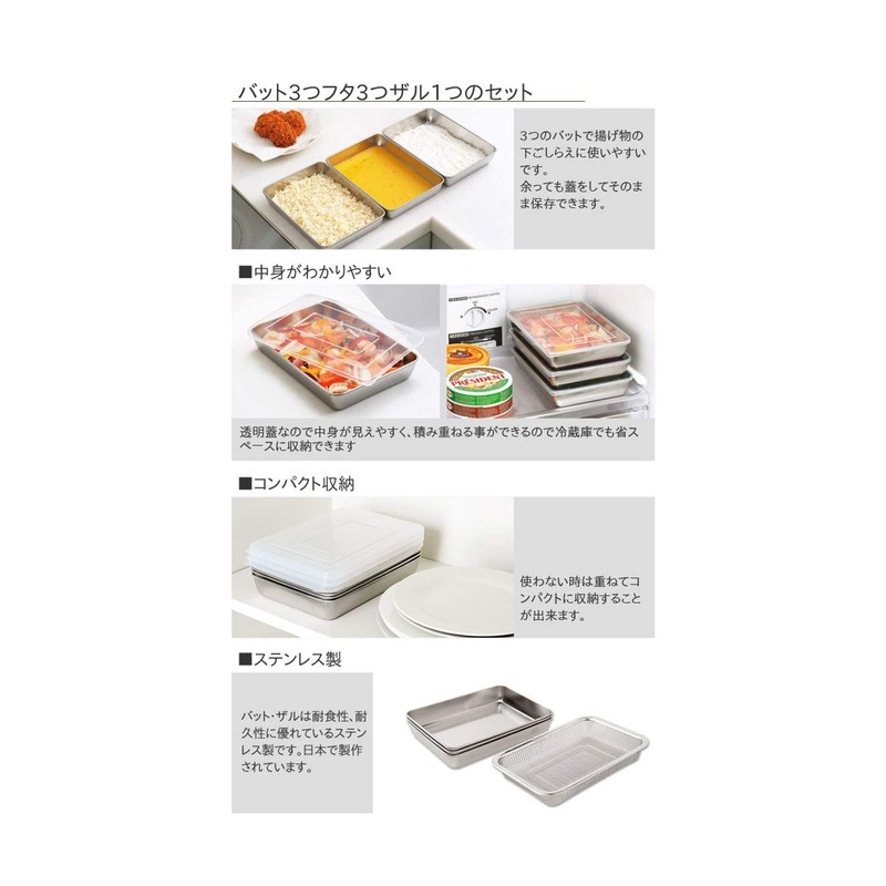 Arnest Fryer Pan Series