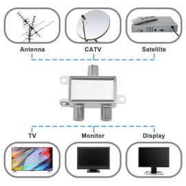 Create idea 2Pcs 2 Way Coax Splitter Digital Coax Splitter 2 Way Satellite Splitter Accessories for HD TV Signals/Satellite TV/Amplifiers 5-2400MHz
