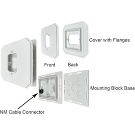 iMBAPrice IMBA-8081F-2 White Non- Metallic Universal Siding Block for Light Fixtures and Receptacles, Cover with Flanges 6.5-Inch x 6.5-Inch, 2-Pack