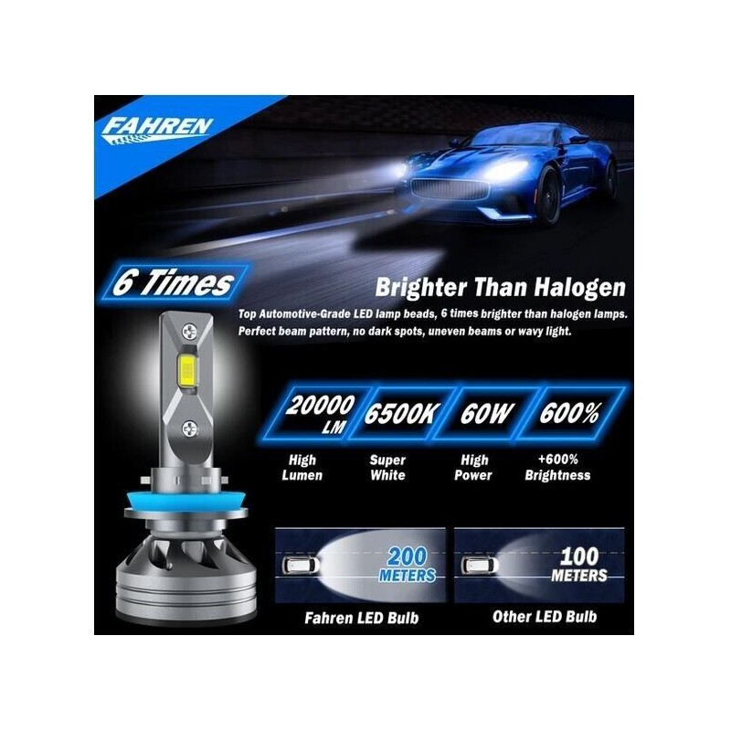 Fahren 🚗Fahren H11/H9/H8 LED Headlight Bulbs, 20000LM 600% Super Bright