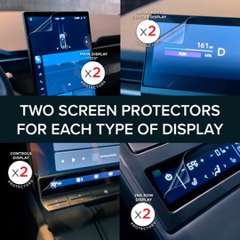 Artemis Shields Anti Glare Matte Screen Protector for 2024 Fisker Ocean One Extreme Ultra Sport all 4 Displays Included