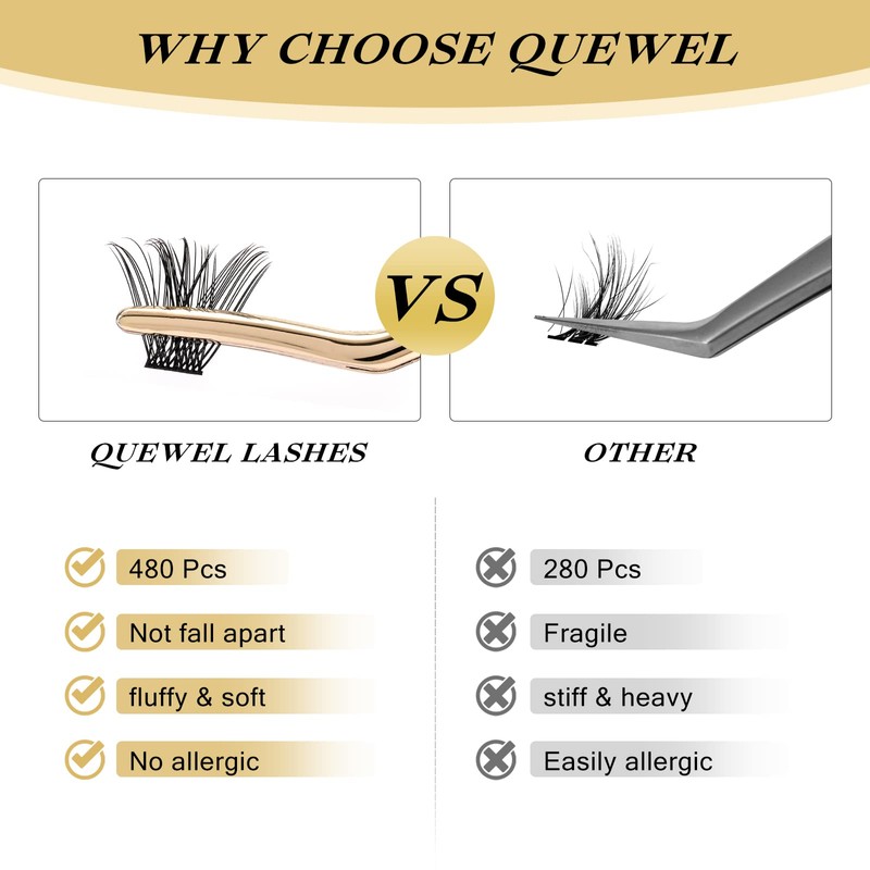 Cluster Lashes 480 Pcs QUEWEL Individual Lashes MIX10-18 D Curl