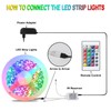 Jopassy LED Strip 2 m, RGB SMD5050 LED Strip with