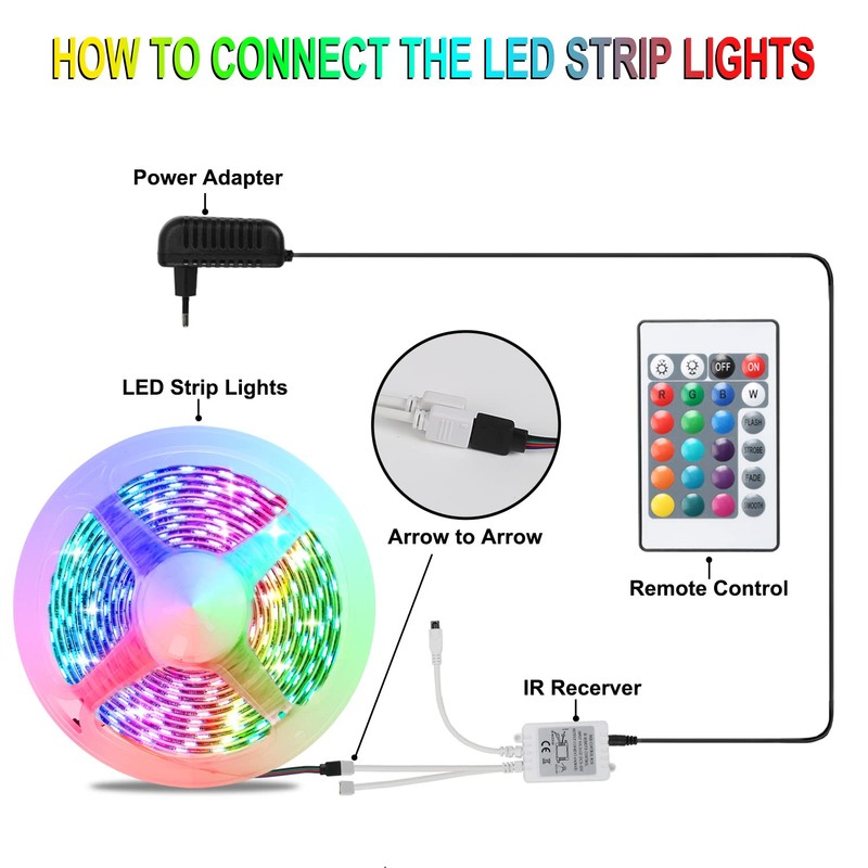 Jopassy LED Strip 2 m, RGB SMD5050 LED Strip with