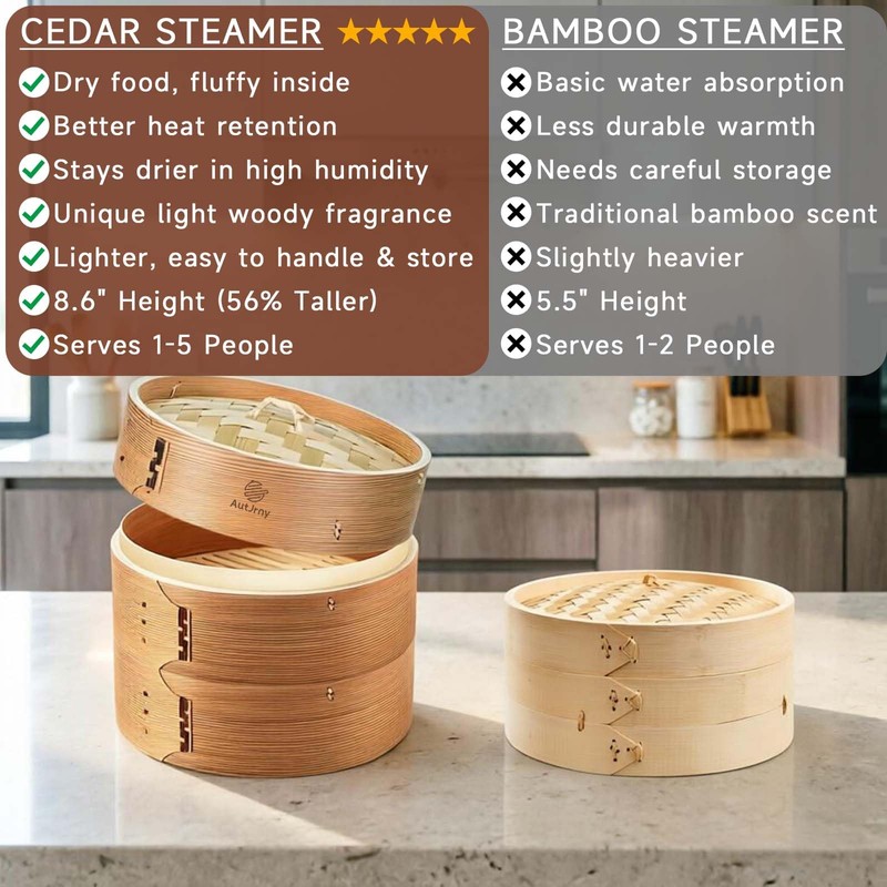 AutJrny Cedar Steamer Basket 10 Inch | Extra-Deep 2 Tier
