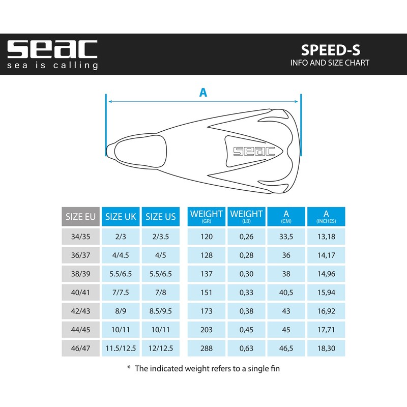 SEAC Speed-S, Short swimming fins for training in the pool