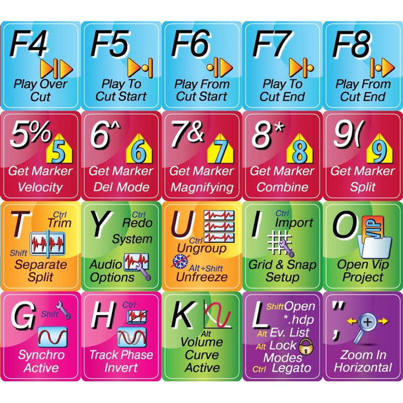 Samplitude Stickers for Keyboard