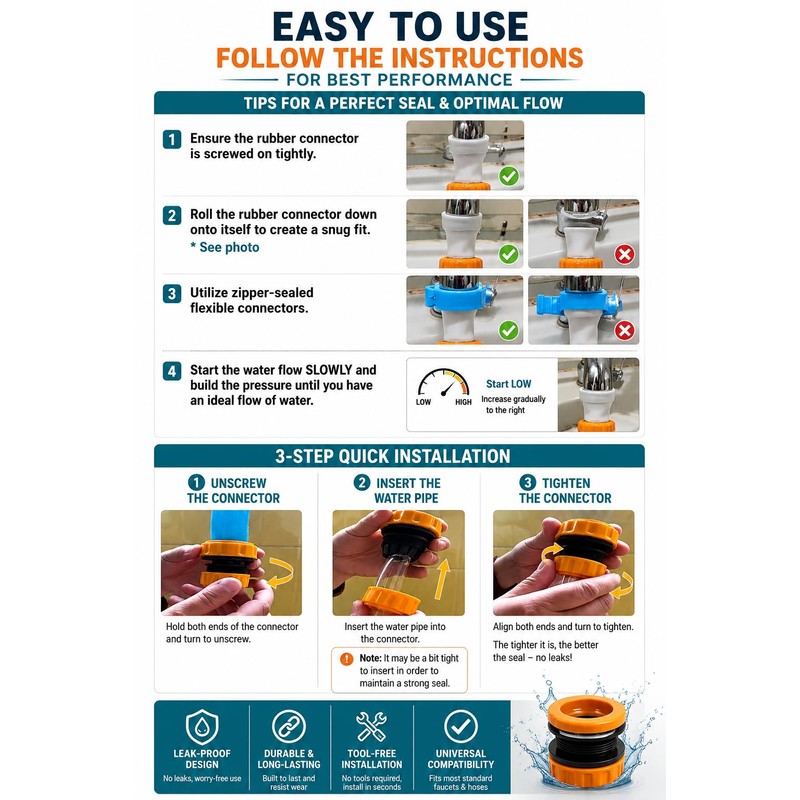 Slip-On Faucet Sprayer Hoses:Dog Bath,Portable (68.5, Inches)
