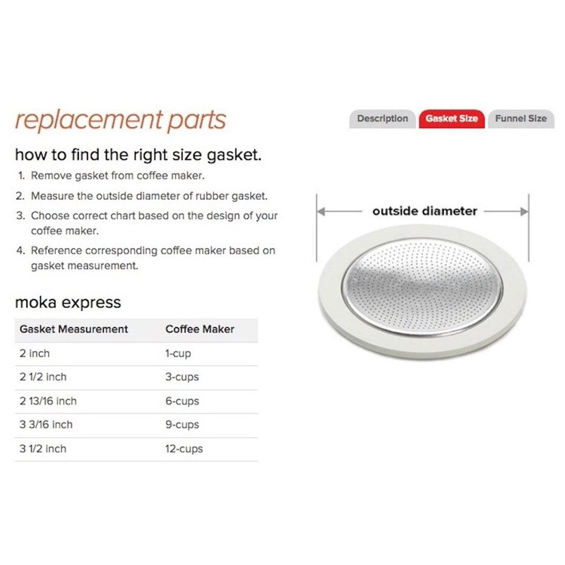 Bialetti Replacement Gaskets and Filter For 9 Cup Stovetop Espresso