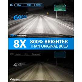 D5S Bulbs, Upgraded 800% Super Bright 30000LM 6000K Cool White, 1:1 HID Xenon Bulb Size, 99% Vehicle Compatibility, Built-in Fan and Condensate Copper Tubes, Plug and Play, Pack of 2