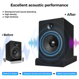 QDVDQ 2 Pack Studio Monitor Isolation Pads, Acoustic Speaker Isolation Pads, Angled Speaker Foam Stand, High Density Acoustic Foam, for 3 - 5 Inch Speakers Black