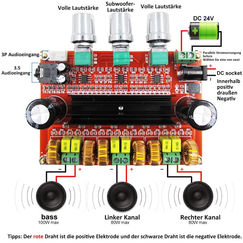 Clyxgs TPA3116D2 2.1 Digital Power Amplifier Board, 2x80W + 100W