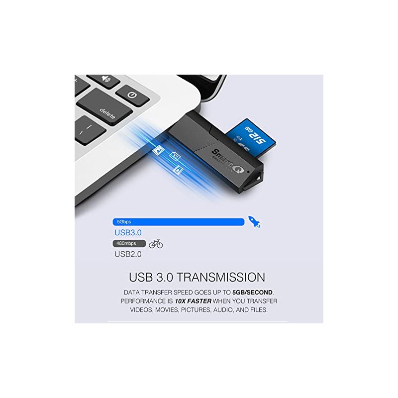 SmartQ C307 Lector de Tarjetas portátil USB 3.0 para SD,