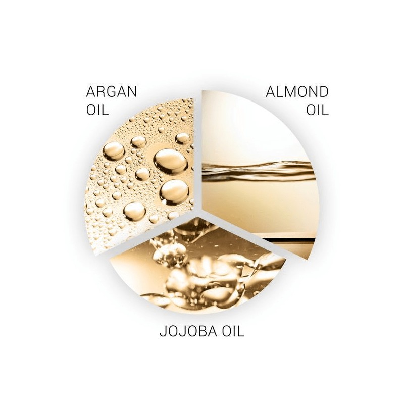 Wella SP LuxeOil Trio Pack