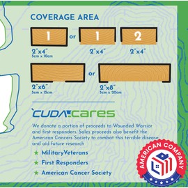 Cuda Boat Trailer Bunk Carpet 12 Inch Wide x 25ft-New Premium 30 Oz Roll-Black Marine Trailer Bunk Carpet Marine Grade Parts Accessories Black Lift Runners Covers Waterproof