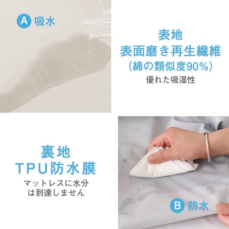 Fitted Sheet, Waterproof, Single Sheet, Bed Cover, Bed Sheet, Bedspread,