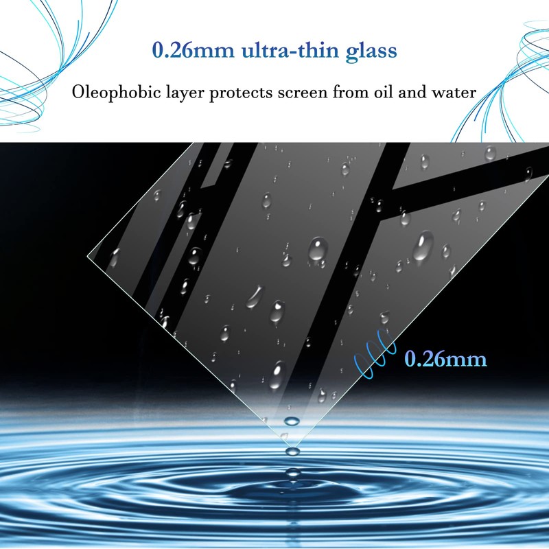 SKTU 2024 2025 Grand Highlander Accessories Screen Protector 12.3 Inch