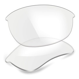ThunderClap Polycarbonate Replacement Lenses for Oakley Half Jacket Sunglasses, Transparent anti-blue light
