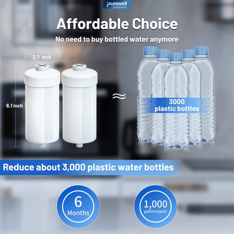 FL-2 Fluoride Filter Elements, Additional Filter Elements for PB-2/BB8-2 Purification