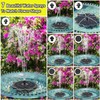SZMP Solar Fountain Pump with 2000mAh Battery & RGB Light