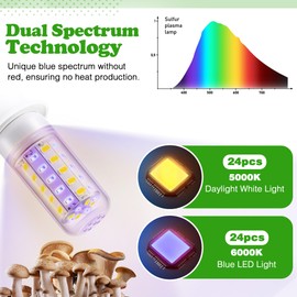 Meonum 1 Pack LED Mushroom Grow Light, Dual Spectrum Grow Light with 4.9 ft Extension Cord, 360° Hanging Mushroom Growing Lamp with White Blue LEDs for Indoor Plants