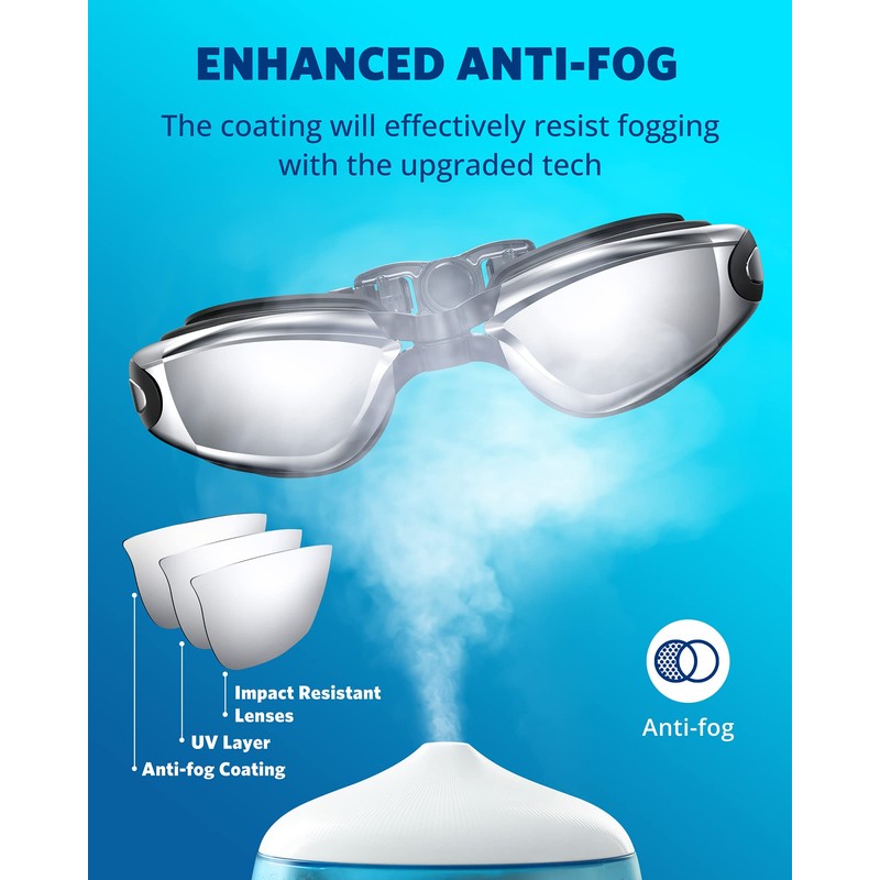 Aegend Swim Goggles, 2 Pack Swimming Goggles No Leaking Adult