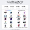 FLAT USB-C Cable to 8k/4k Adapter Compatible with NUU X7/X7
