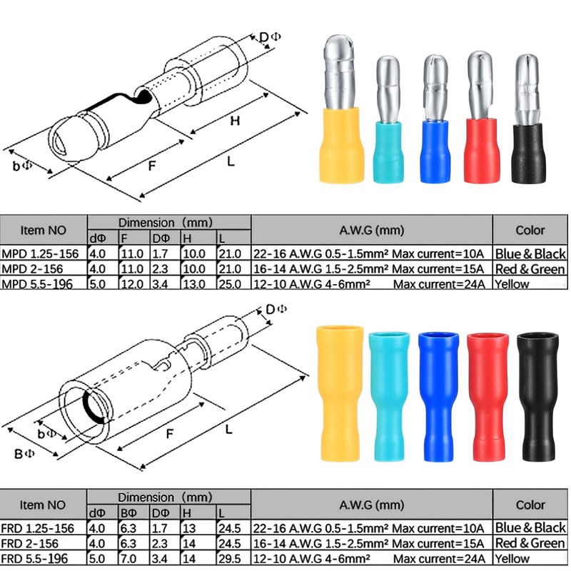 180 Piece Cable Lugs Set, Crimp Connector Assortment Kit, Electrical