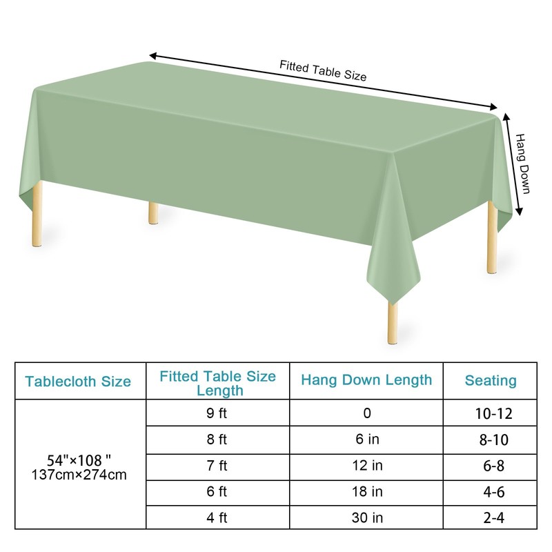 2 Pcs Sage Green Tablecloth Plastic 54 ×108 Inches Rectangle
