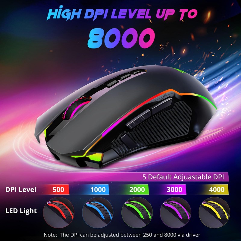 Redragon Gaming Mouse, Wireless Mouse Gaming with 8000 DPI, PC