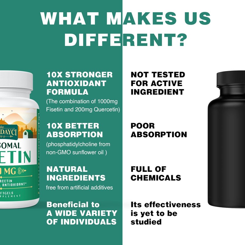 Liposomal Fisetin and Quercetin 1200 mg - 60 Soft Gel