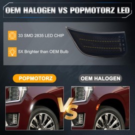 POPMOTORZ White LED Side Marker Lights Compatible With 2021 2022 2023 2024 Chevy Tahoe Yukon Suburban Escalade Front Fender LED Side Marker Lamps Bumper Lights Smoked Lens 2 Pack