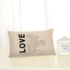 Nicokee Throw Pillow Cover Love Quote 1 Corinthians 13 4-8