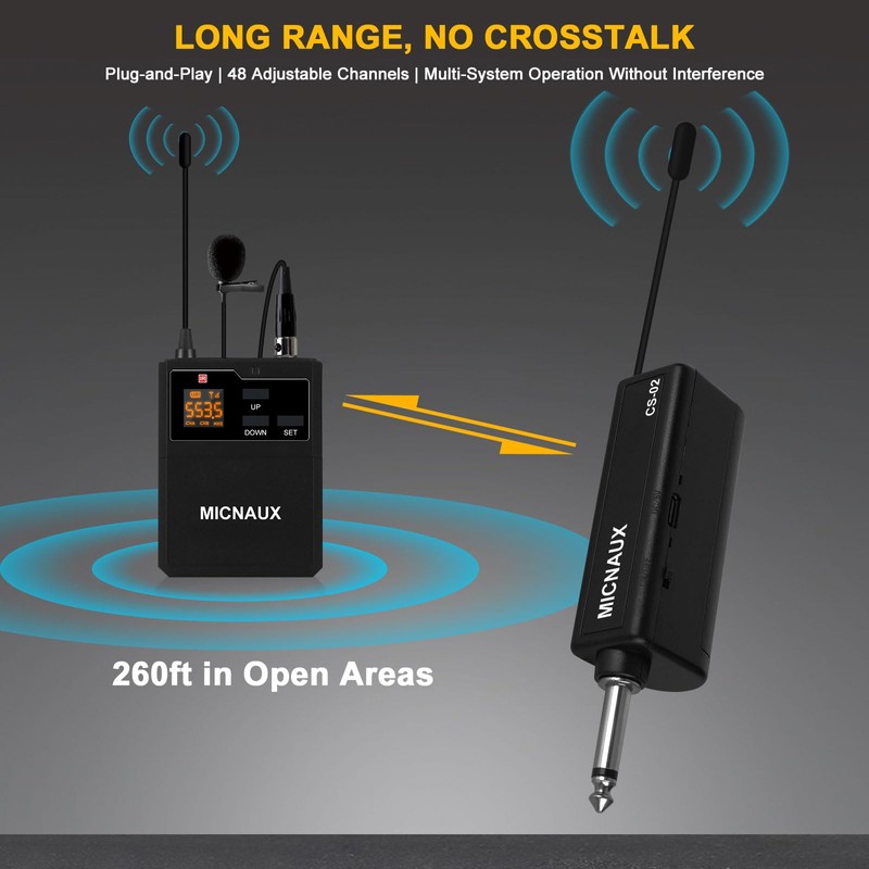 MICNAUX Wireless Lapel Microphone System with Headset & Lavalier Mics,