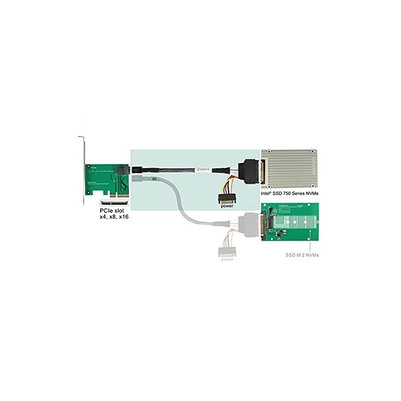 NFHK U.2 U2 SFF-8639 NVME PCIe SSD Cable for Mainboard
