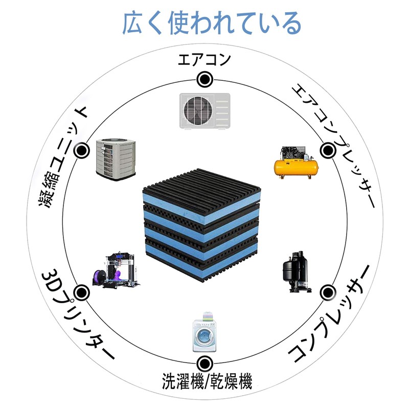 Anti-Vibration Mat, Rubber, Noise Proof, No Installation Required, EVA Material,
