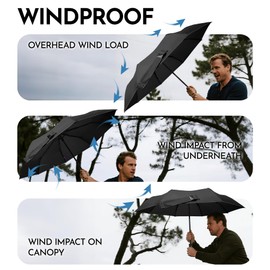 LILAC Compact Travel Windproof Umbrella, 42" Automatic Folding Umbrellas for Rain, Lightweight Portable Small for Backpack Car, less force to close for Women Men Kids, TSA Approved