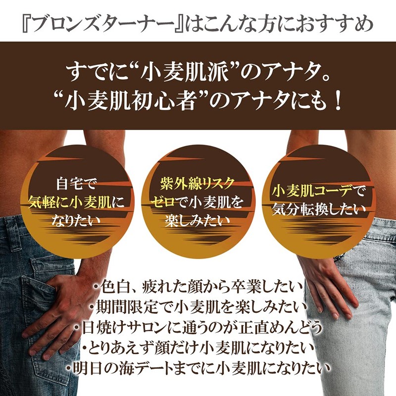 Bronze Turner Self Tanning Lotion 150ml 2-Piece Set - Just