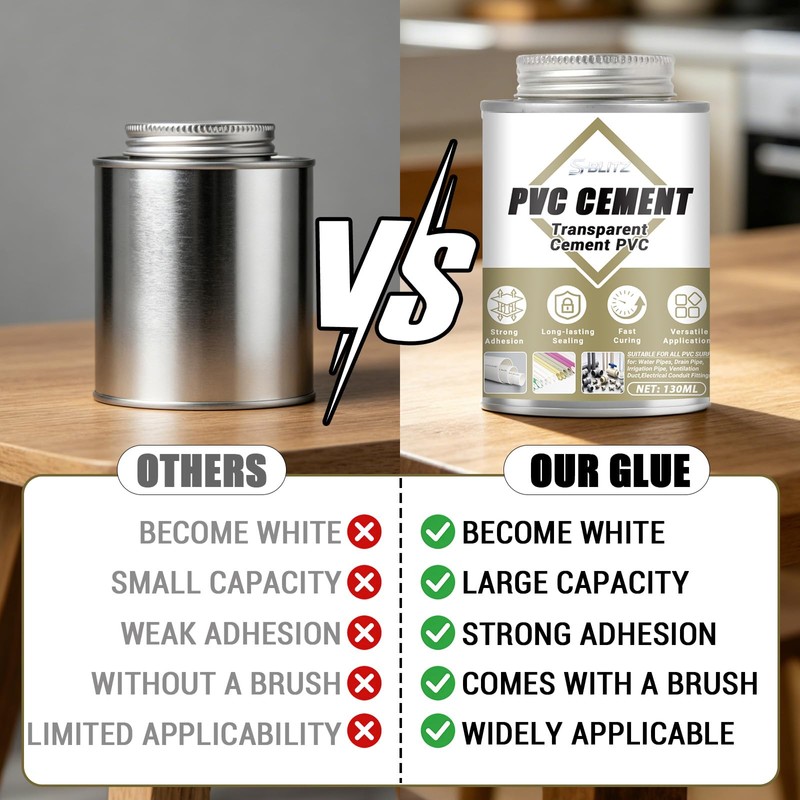 PVC Cement, PVC Pipe Glue, Strong Bonding Strength Pressure, 4.58