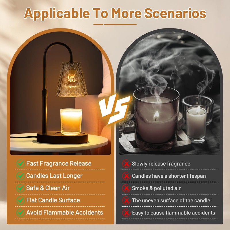 Candle Warming Lamp with Timer : Adjustable Light Level Adjustable